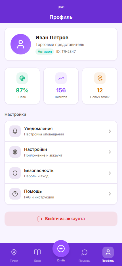 Профиль ТП